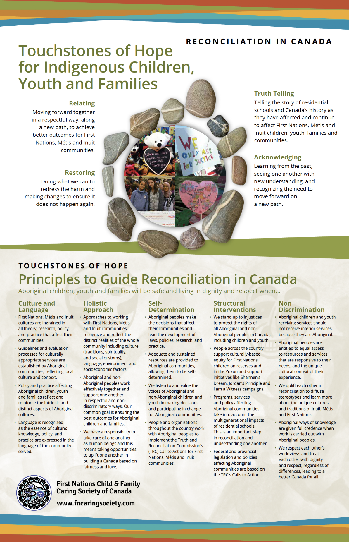Touchstones of Hope: Reconciliation in Canada Poster