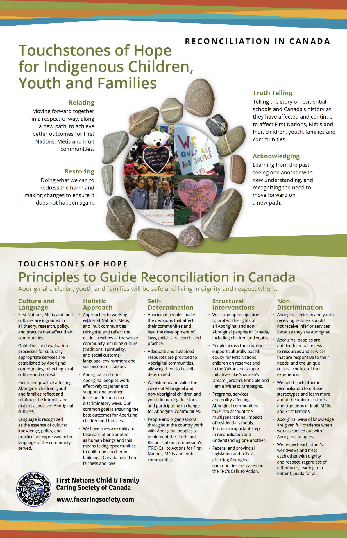 Touchstones of Hope: Reconciliation in Canada Poster Touchstones of Hope: Reconciliation in Canada Poster